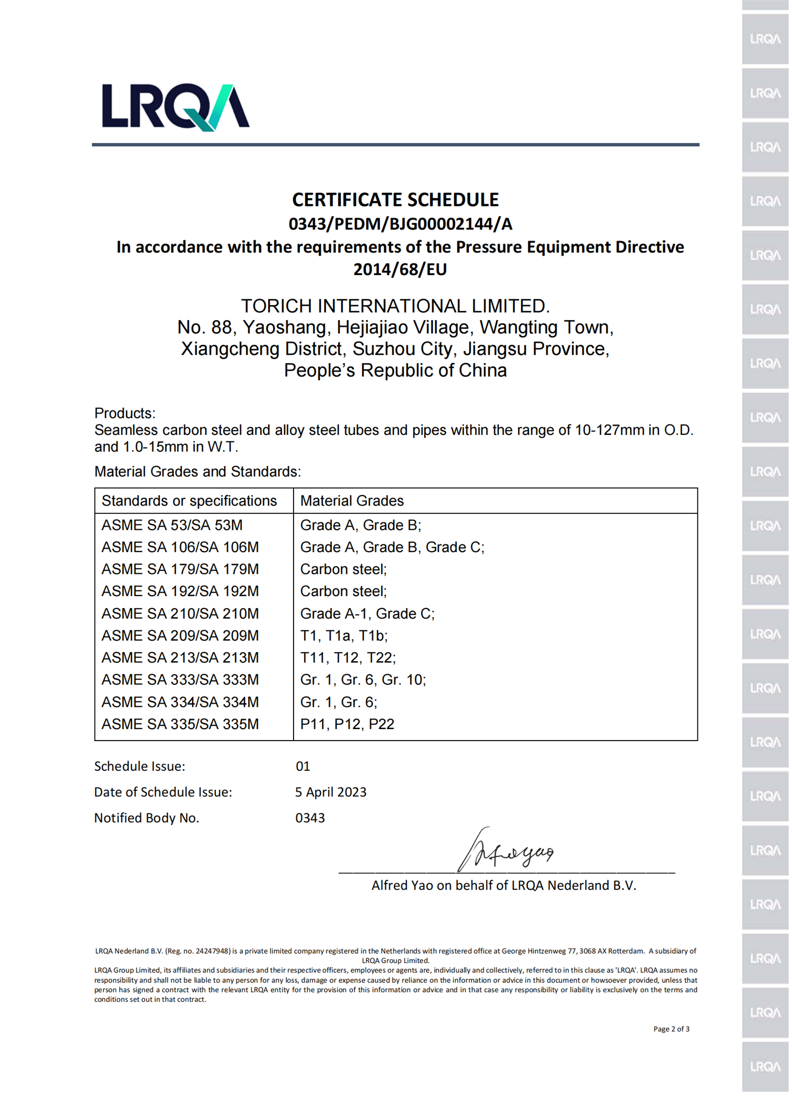 TORICH CE PED01 TORICH CE PED01